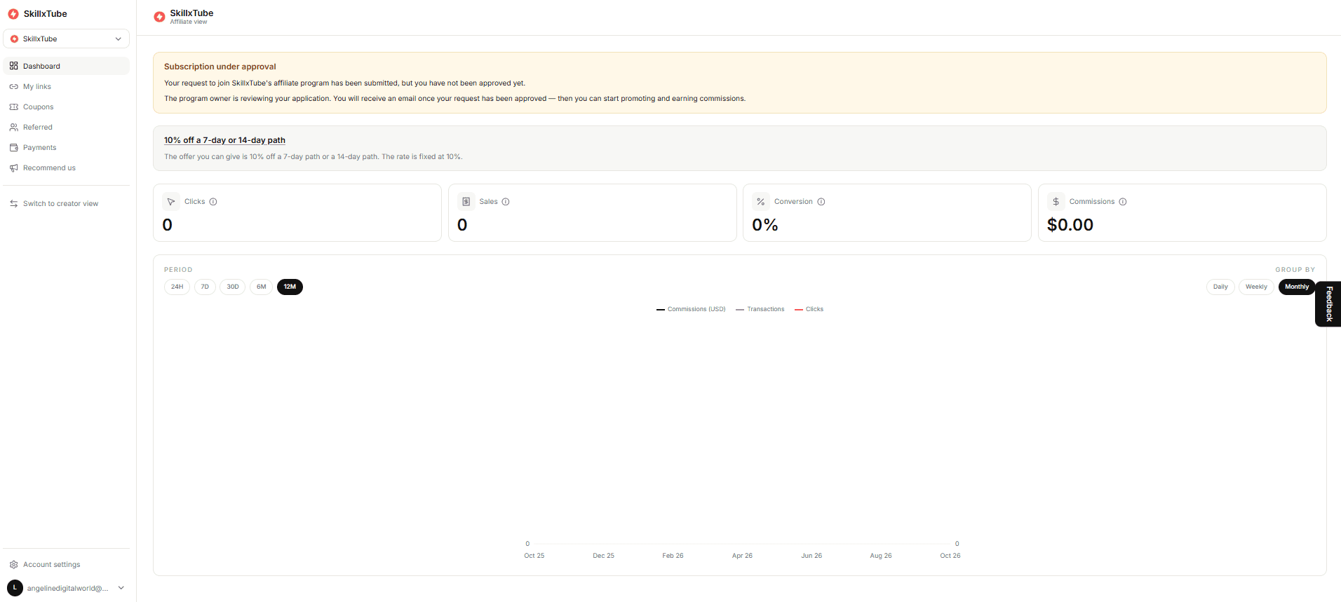 SkillxTube affiliate space: application under review, clicks, sales, conversion and commissions