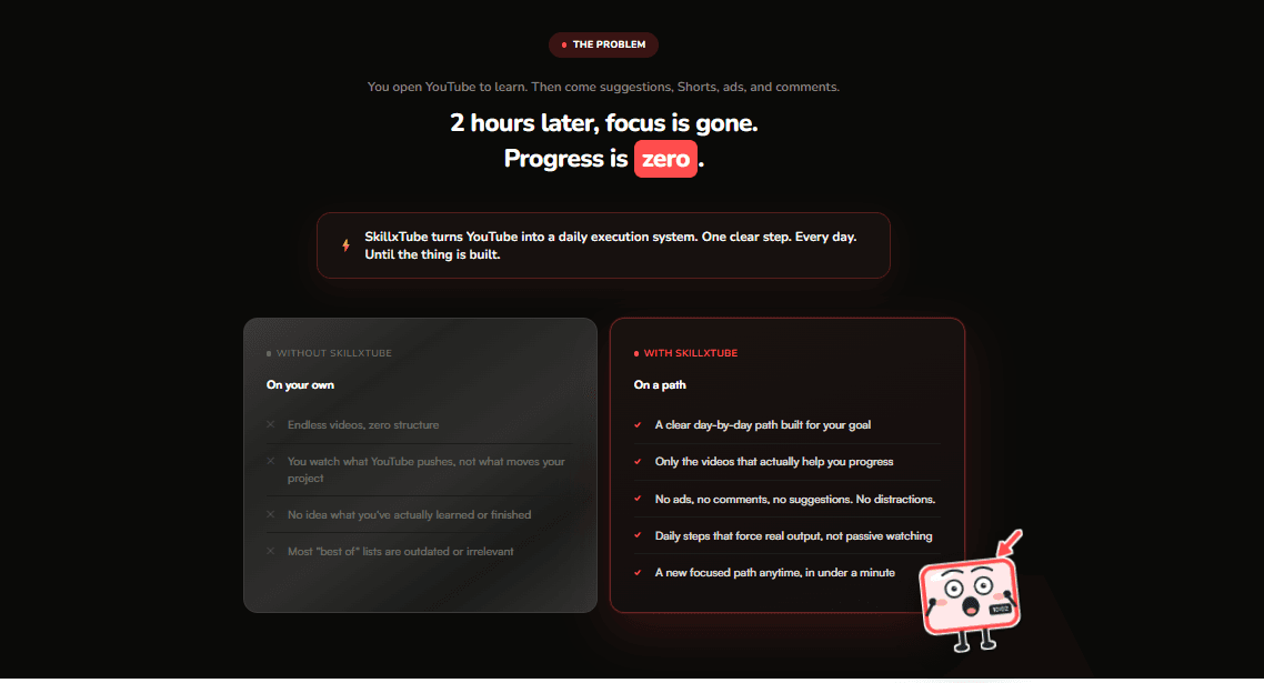 The “The problem” section on a dark background: 2 hours later, focus is gone, a Without / With SkillxTube comparison and Thumby as a sticker