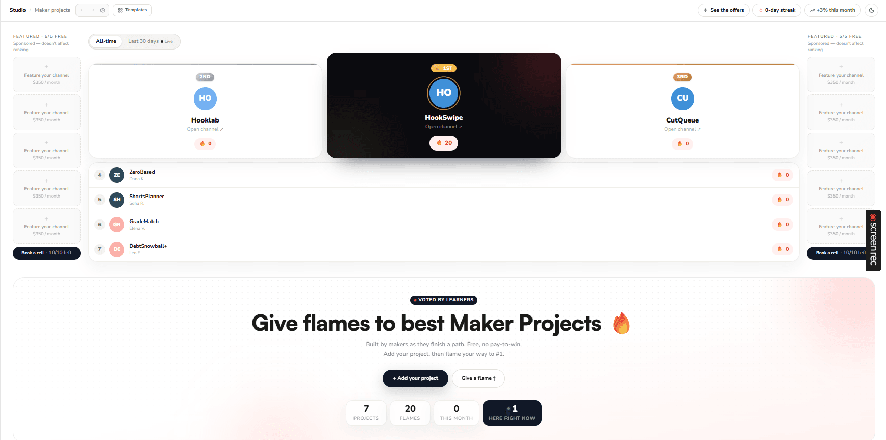 Maker Projects leaderboard: a three-card podium, the filterable list and the sponsored side cells